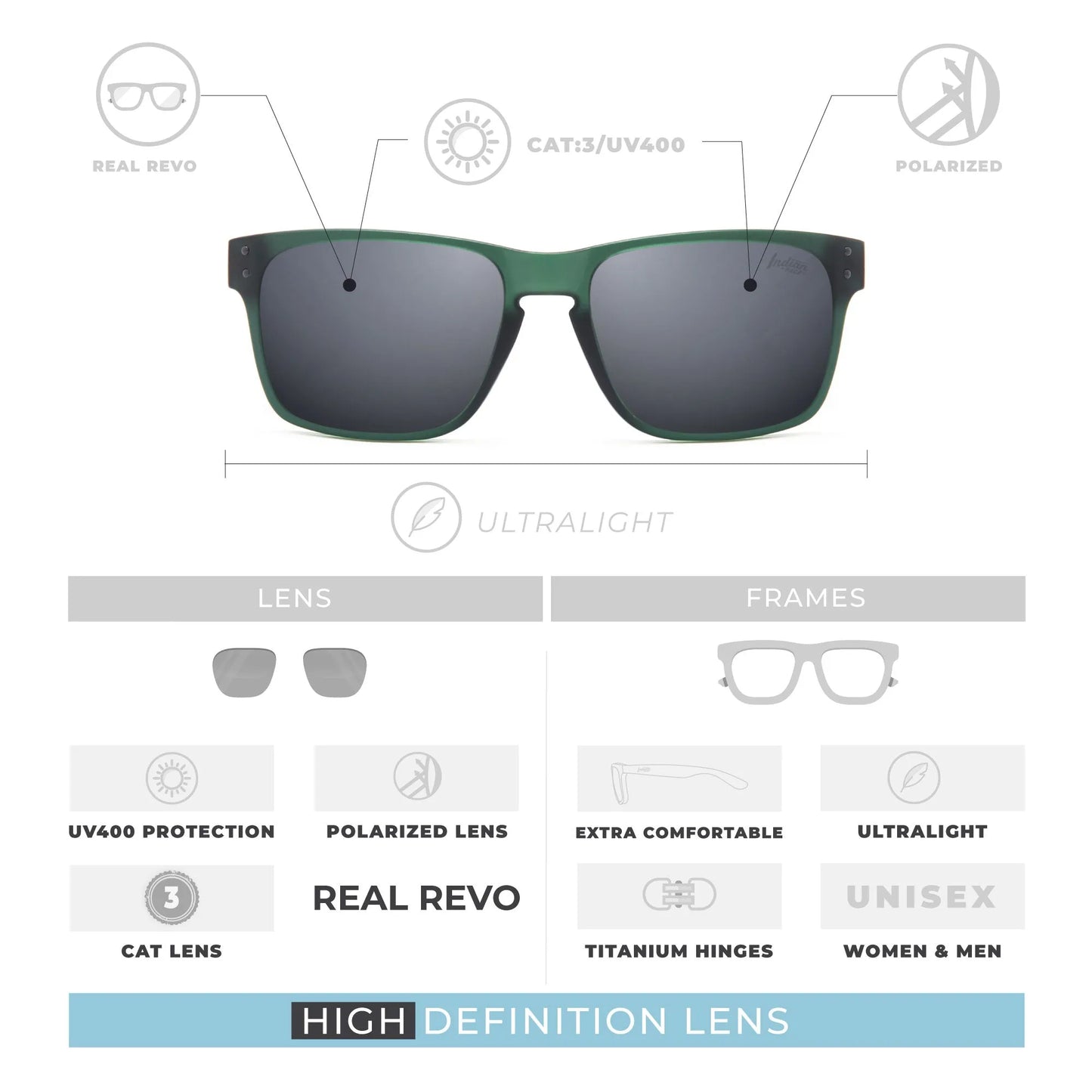 Sonnenbrille The Indian Face® von INDICOM BRANDS SL: grün, Unisex, schwarze HD Polarisationslinsen (CAT:3/UV400), Real Revo, ultraleicht, mit Titanium-Scharnieren für hohen Komfort und stylisches Design.