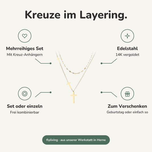 Erklärbild Kreuze im Layering. Mehrreihiges Set: Mit Kreuz-Anhängern, Edelstahl: 14K vergoldet, Set oder einzeln: Frei kombinierbar, Zum Verschenken: Geburtstag oder einfach so
