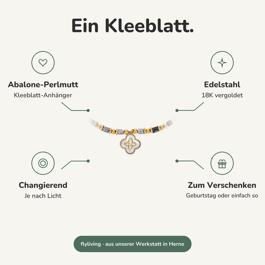 Erklärbild Ein Kleeblatt. Abalone-Perlmutt: Kleeblatt-Anhänger, Edelstahl: 18K vergoldet, Changierend: Je nach Licht, Zum Verschenken: Geburtstag oder einfach so