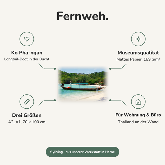 Erklärbild Fernweh. Ko Pha-ngan: Longtail-Boot in der Bucht, Museumsqualität: Mattes Papier, 189 g/m², Drei Größen: A2, A1, 70 × 100 cm, Für Wohnung & Büro: Thailand an der Wand