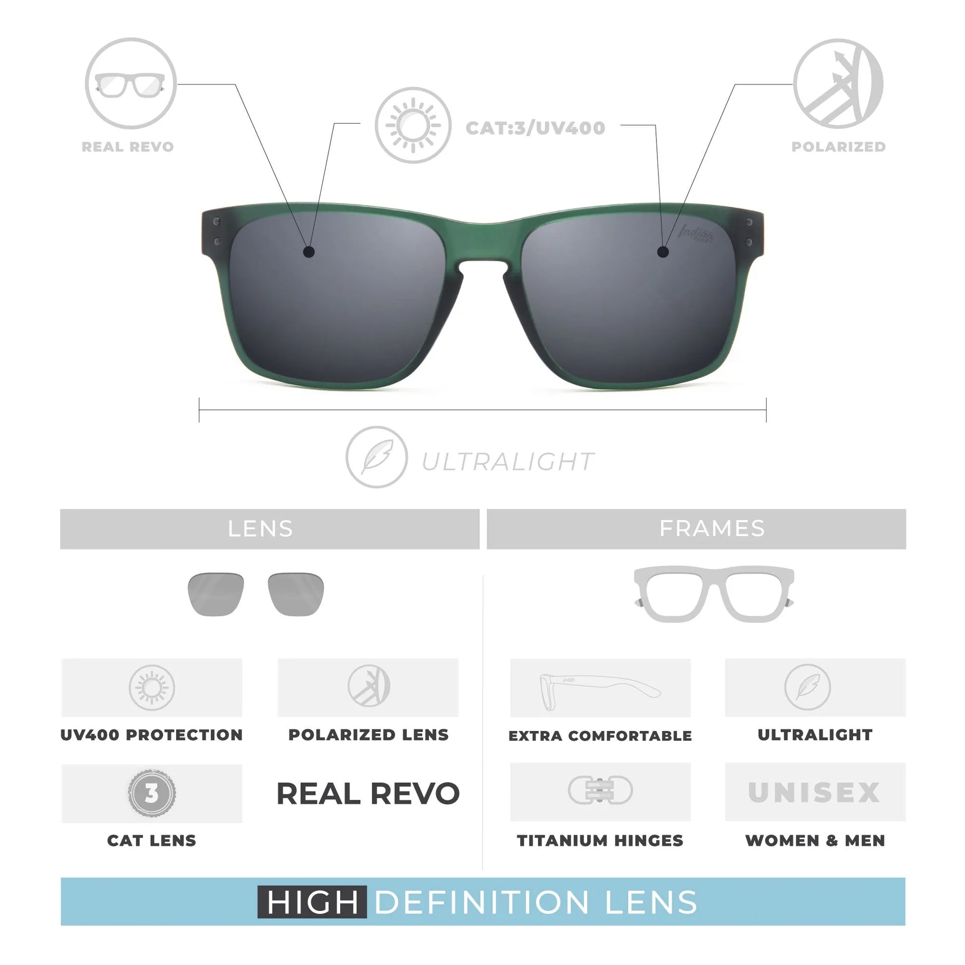 Sonnenbrille The Indian Face® von INDICOM BRANDS SL: grün, Unisex, schwarze HD Polarisationslinsen (CAT:3/UV400), Real Revo, ultraleicht, mit Titanium-Scharnieren für hohen Komfort und stylisches Design.