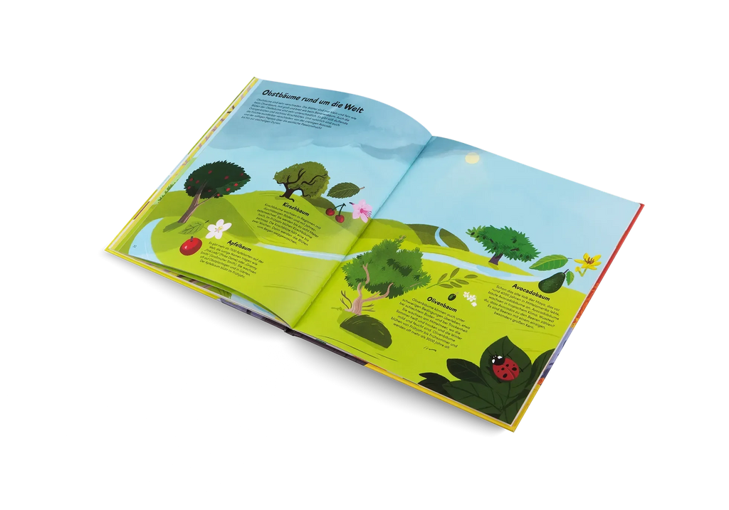 Das kleine Buch der Bäume