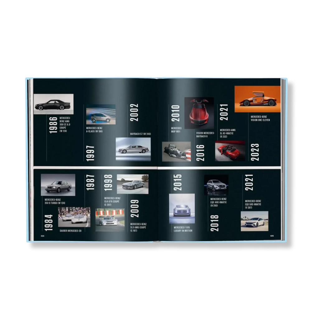 Mercedes-Benz Milestones