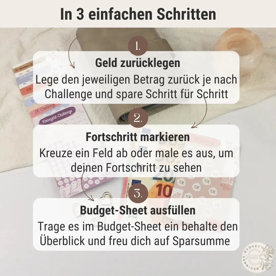 Mit dem Spar-Challenge-Set von BeginnerBudget: 1. Geld zurücklegen, 2. Fortschritt markieren, 3. Budget-Tabelle ausfüllen - Umschläge, Geld und Challenges auf dem Tisch motivieren dich beim Sparen!.