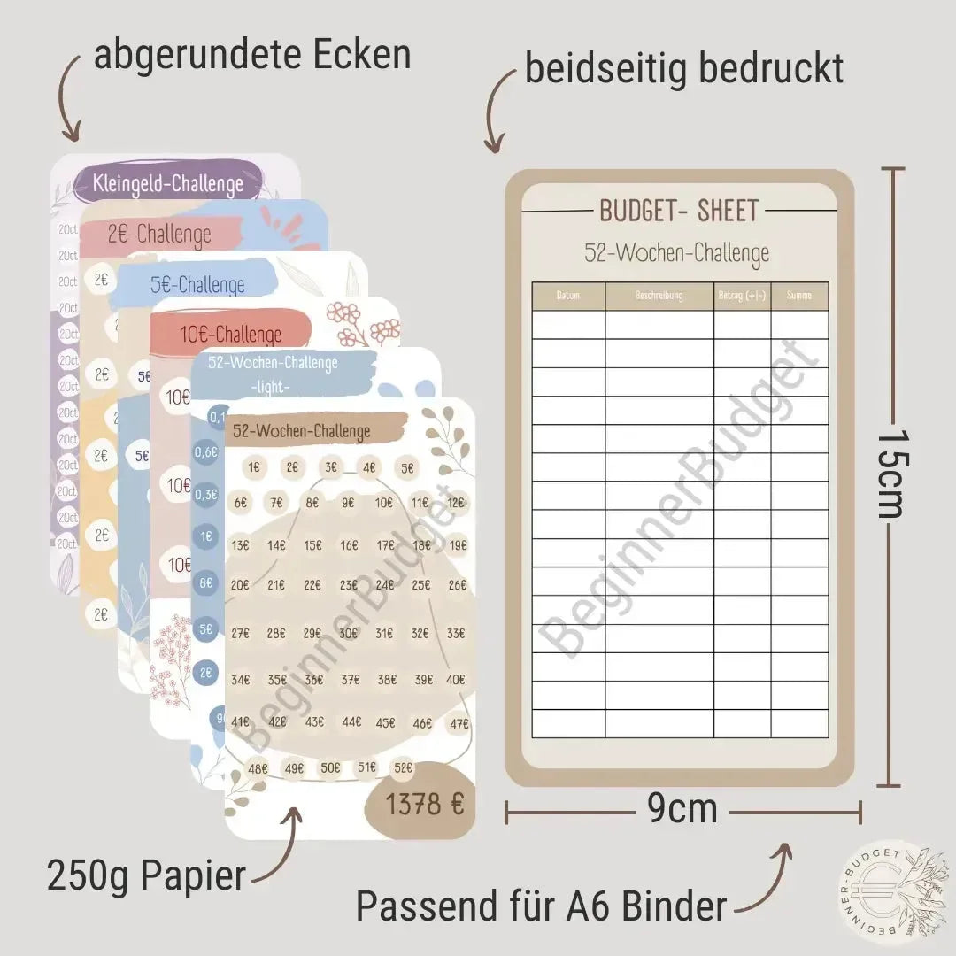 Das BeginnerBudget Spar-Challenge-Set enthält farbenfrohe 15x9 cm, 250g Budgetblätter mit abgerundeten Ecken und doppelseitigen deutschen Etiketten, kompatibel mit A6-Ordnern - ideal für Spar-Challenges und Motivation beim Geld sparen.