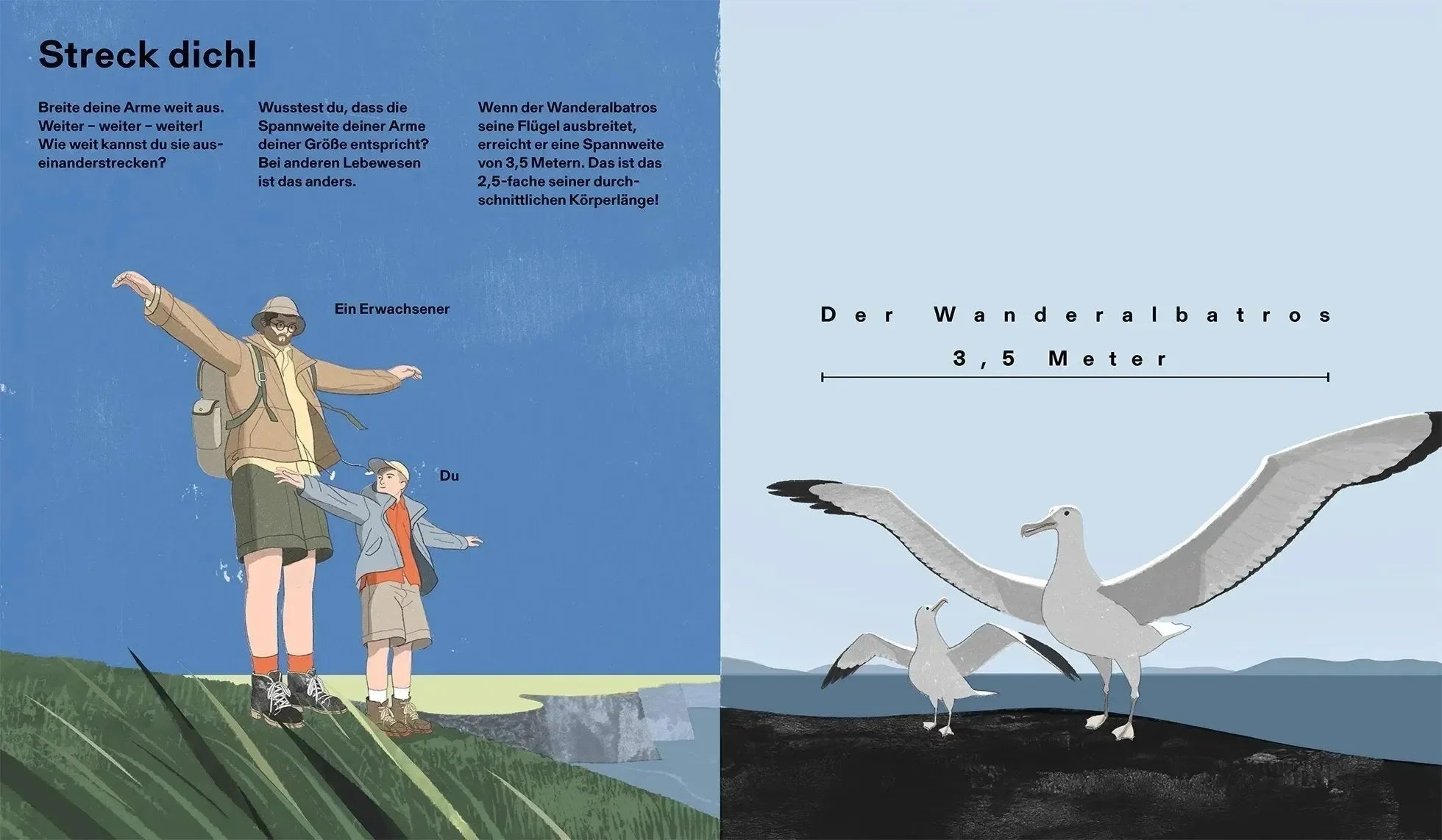 Wie groß, wie weit, wie schnell? Die Welt und ich